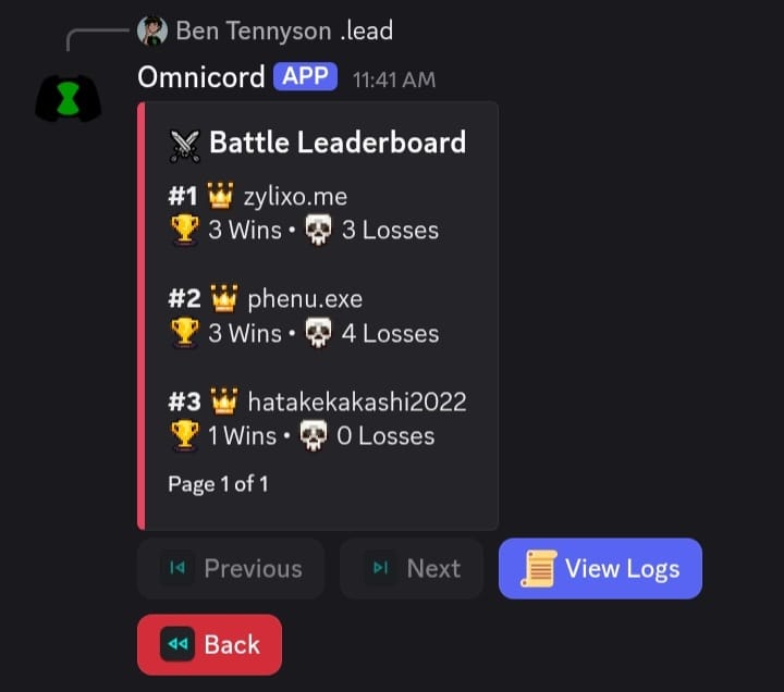Global leaderboard with player rankings